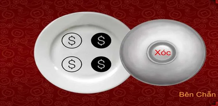 Cách Chơi Xóc Đĩa Tại H3BET: Bí Kíp Rinh Lộc Về Nhà! 2 Cách Chơi Xóc Đĩa Tại H3BET: Bí Kíp Rinh Lộc Về Nhà!